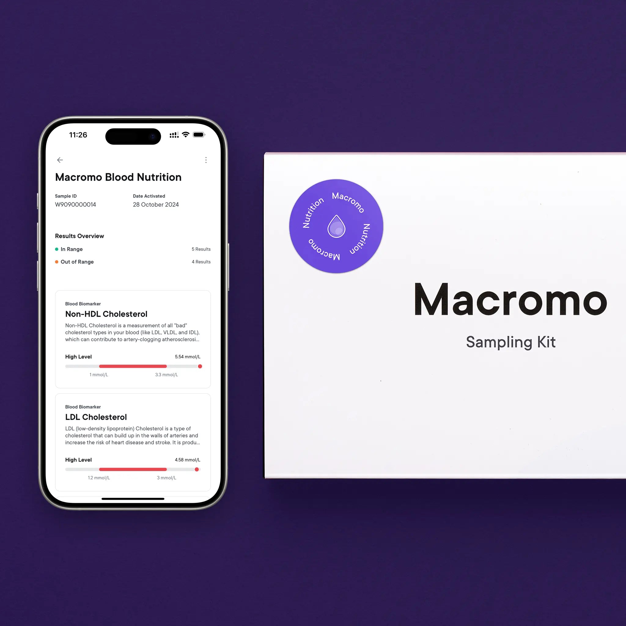 Badanie krwi: stan odżywienia