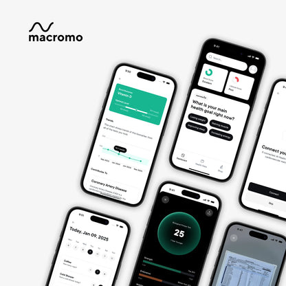 Badanie krwi Premium