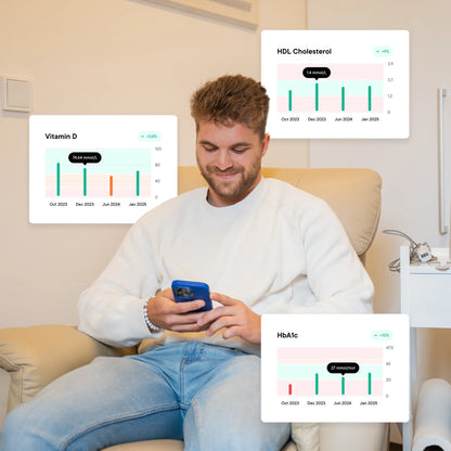 Dárkový poukaz - Mužské hormony Krevní test