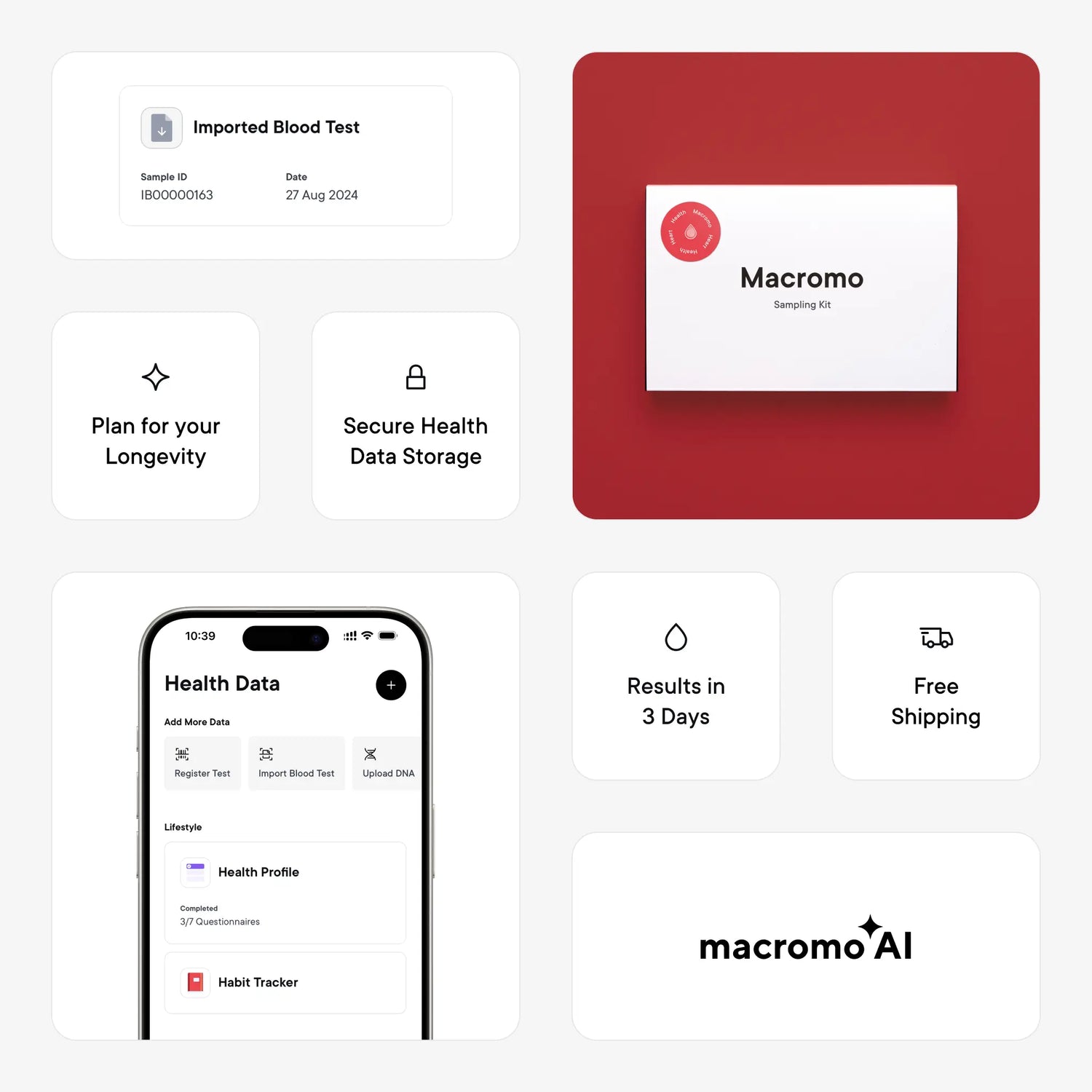 Badanie krwi: układ sercowo-naczyniowy