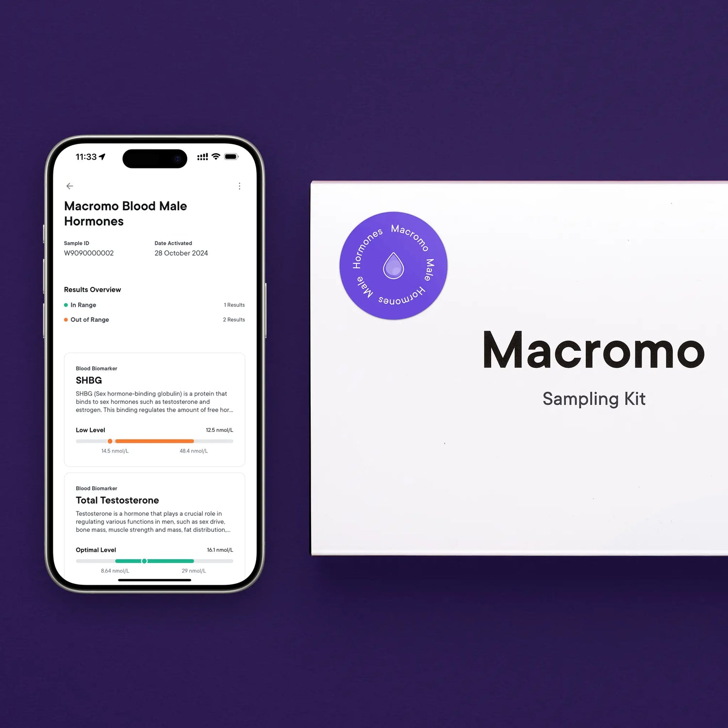 Badanie hormonalne krwi dla mężczyzn