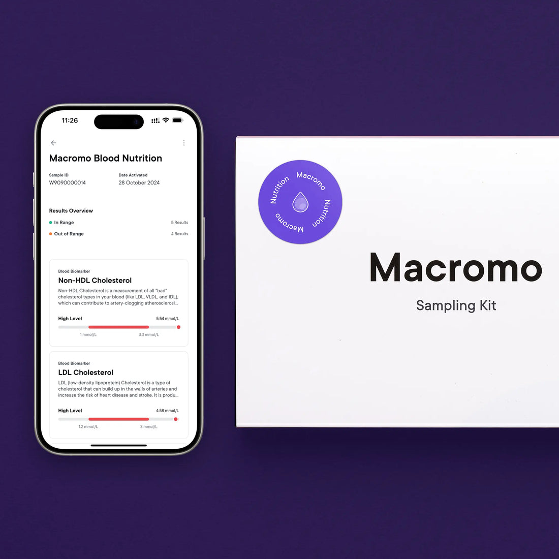 Badanie krwi: stan odżywienia